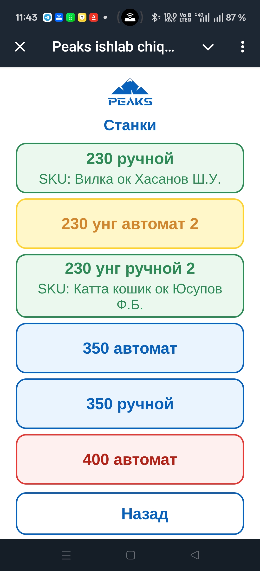 Реальный экран со статусами станков